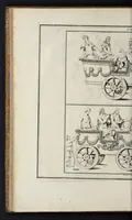 Picture 6 of 17 from L'antiquité expliquée et représentée en figures ... (1719), leaf 55