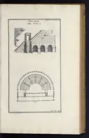 An illustration from L'antiquité expliquée et représentée en figures ... (1719)
