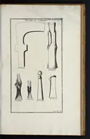 An illustration from L'antiquité expliquée et représentée en figures ... (1719)