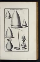 Picture 2 of 16 from L'antiquité expliquée et représentée en figures ... (1719), leaf 40