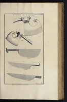 Picture 9 of 19 from L'antiquité expliquée et représentée en figures ... (1719), leaf 304