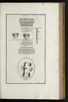 An illustration from L'antiquité expliquée et représentée en figures ... (1719)