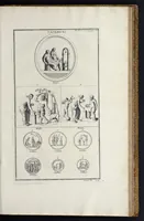 An illustration from L'antiquité expliquée et représentée en figures ... (1719)