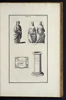 Picture 17 of 19 from L'antiquité expliquée et représentée en figures ... (1719), leaf 484