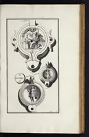 An illustration from L'antiquité expliquée et représentée en figures ... (1719)