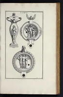 Picture 10 of 15 from L'antiquité expliquée et représentée en figures ... (1719), leaf 142