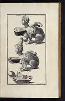 Picture 2 of 15 from L'antiquité expliquée et représentée en figures ... (1719), leaf 74
