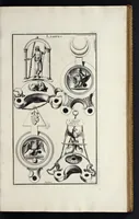 An illustration from L'antiquité expliquée et représentée en figures ... (1719)
