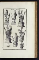 Picture 8 of 19 from L'antiquité expliquée et représentée en figures ... (1719), leaf 146