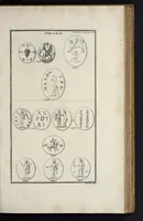 Picture 12 of 19 from L'antiquité expliquée et représentée en figures ... (1719), leaf 226