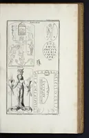 An illustration from L'antiquité expliquée et représentée en figures ... (1719)