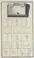 Picture 16 of 19 from L'antiquité expliquée et représentée en figures ... (1719), leaf 282