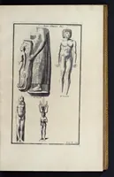 An illustration from L'antiquité expliquée et représentée en figures ... (1719)