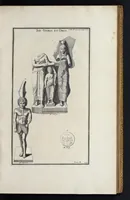 Picture 5 of 19 from L'antiquité expliquée et représentée en figures ... (1719), leaf 68