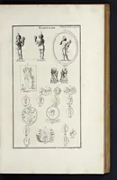 An illustration from L'antiquité expliquée et représentée en figures ... (1719)