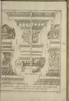 An illustration from L'architettura civile : preparata sú la geometria, e ridotta alle prospettive : considerazioni pratiche (1711)