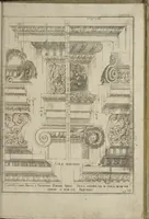 An illustration from L'architettura civile : preparata sú la geometria, e ridotta alle prospettive : considerazioni pratiche (1711)