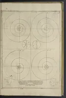 An illustration from L'architettura civile : preparata sú la geometria, e ridotta alle prospettive : considerazioni pratiche (1711)