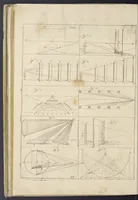 An illustration from L'architettura civile : preparata sú la geometria, e ridotta alle prospettive : considerazioni pratiche (1711)