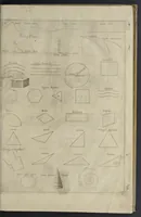 An illustration from L'architettura civile : preparata sú la geometria, e ridotta alle prospettive : considerazioni pratiche (1711)