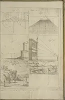 An illustration from L'architettura civile : preparata sú la geometria, e ridotta alle prospettive : considerazioni pratiche (1711)