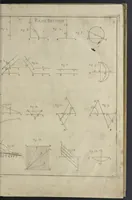 An illustration from L'architettura civile : preparata sú la geometria, e ridotta alle prospettive : considerazioni pratiche (1711)