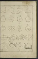 Picture 11 of 100 from L'architettura civile : preparata sú la geometria, e ridotta alle prospettive : considerazioni pratiche (1711), leaf 36
