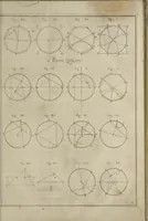 An illustration from L'architettura civile : preparata sú la geometria, e ridotta alle prospettive : considerazioni pratiche (1711)