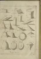 Picture 15 of 100 from L'architettura civile : preparata sú la geometria, e ridotta alle prospettive : considerazioni pratiche (1711), leaf 54