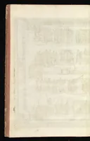 Picture 3 of 5 from Onvphrii Panvinii Veronensis, De lvdis circensibvs libri II ; De trivmphis liber vnvs : quibus vniuersa ferè Romanorvm vetervm sacra ritvsq. declarantvr, ac figuris aeneis illustrantur (1600), leaf 191