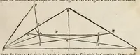An illustration from La fortification demonstree et reduicte en art (1620)