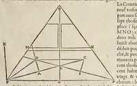 Picture 44 of 54 from La fortification demonstree et reduicte en art (1620), leaf 132