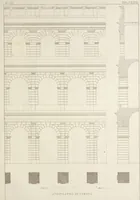 Picture 137 of 138 from L'architettura antica descritta e dimostrata coi monumenti ... : opera divisa in tre sezioni risguardanti la storia, la teorica, e le pratiche dell' architettura egiziana, greca e romana (1830), leaf 294