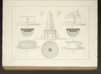 An illustration from L'architettura antica descritta e dimostrata coi monumenti ... : opera divisa in tre sezioni risguardanti la storia, la teorica, e le pratiche dell' architettura egiziana, greca e romana (1830)