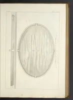 An illustration from L'architettura antica descritta e dimostrata coi monumenti ... : opera divisa in tre sezioni risguardanti la storia, la teorica, e le pratiche dell' architettura egiziana, greca e romana (1830)