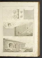 An illustration from L'architettura antica descritta e dimostrata coi monumenti ... : opera divisa in tre sezioni risguardanti la storia, la teorica, e le pratiche dell' architettura egiziana, greca e romana (1830)