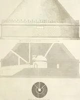 An illustration from L'architettura antica descritta e dimostrata coi monumenti ... : opera divisa in tre sezioni risguardanti la storia, la teorica, e le pratiche dell' architettura egiziana, greca e romana (1830)