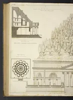 An illustration from L'architettura antica descritta e dimostrata coi monumenti ... : opera divisa in tre sezioni risguardanti la storia, la teorica, e le pratiche dell' architettura egiziana, greca e romana (1830)