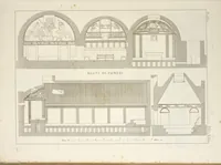 An illustration from L'architettura antica descritta e dimostrata coi monumenti ... : opera divisa in tre sezioni risguardanti la storia, la teorica, e le pratiche dell' architettura egiziana, greca e romana (1830)