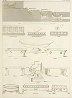 An illustration from L'architettura antica descritta e dimostrata coi monumenti ... : opera divisa in tre sezioni risguardanti la storia, la teorica, e le pratiche dell' architettura egiziana, greca e romana (1830)
