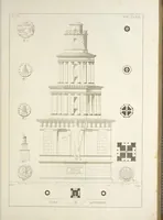 An illustration from L'architettura antica descritta e dimostrata coi monumenti ... : opera divisa in tre sezioni risguardanti la storia, la teorica, e le pratiche dell' architettura egiziana, greca e romana (1830)