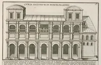 Picture 8 of 32 from Romanæ magnitvdinis monvmenta : qvæ vrbem illam orbis dominam velvt redivivam exhibent posteritati, vetervm recentiorvmqve qvotqvot hac de re scripservnt avthoritate probata, qvibvs svffragantvr nvmismata, et mvsea principvm præsertim fragmenta marmorea Farnesiana, qvæ vrbis antiqvæ ichnographiam continent (1699), leaf 118