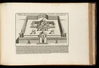 An illustration from Romanæ magnitvdinis monvmenta : qvæ vrbem illam orbis dominam velvt redivivam exhibent posteritati, vetervm recentiorvmqve qvotqvot hac de re scripservnt avthoritate probata, qvibvs svffragantvr nvmismata, et mvsea principvm præsertim fragmenta marmorea Farnesiana, qvæ vrbis antiqvæ ichnographiam continent (1699)