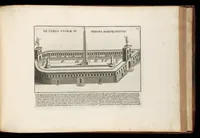 Picture 19 of 32 from Romanæ magnitvdinis monvmenta : qvæ vrbem illam orbis dominam velvt redivivam exhibent posteritati, vetervm recentiorvmqve qvotqvot hac de re scripservnt avthoritate probata, qvibvs svffragantvr nvmismata, et mvsea principvm præsertim fragmenta marmorea Farnesiana, qvæ vrbis antiqvæ ichnographiam continent (1699), leaf 192