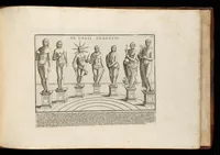 Picture 32 of 32 from Romanæ magnitvdinis monvmenta : qvæ vrbem illam orbis dominam velvt redivivam exhibent posteritati, vetervm recentiorvmqve qvotqvot hac de re scripservnt avthoritate probata, qvibvs svffragantvr nvmismata, et mvsea principvm præsertim fragmenta marmorea Farnesiana, qvæ vrbis antiqvæ ichnographiam continent (1699), leaf 276