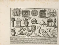 An illustration from Romanæ magnitvdinis monvmenta : qvæ vrbem illam orbis dominam velvt redivivam exhibent posteritati, vetervm recentiorvmqve qvotqvot hac de re scripservnt avthoritate probata, qvibvs svffragantvr nvmismata, et mvsea principvm præsertim fragmenta marmorea Farnesiana, qvæ vrbis antiqvæ ichnographiam continent (1699)