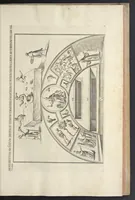 An illustration from Sculture e pitture sagre estratte dai cimiterj di Roma : pubblicate gia dagli autori della Roma sotterranea ed ora nuovamente date in luce colle spiegazioni per ordine di n. s. Clemente XII .. (1737)