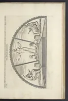 An illustration from Sculture e pitture sagre estratte dai cimiterj di Roma : pubblicate gia dagli autori della Roma sotterranea ed ora nuovamente date in luce colle spiegazioni per ordine di n. s. Clemente XII .. (1737)