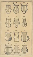 Picture 3 of 21 from Sculture e pitture sagre estratte dai cimiterj di Roma : pubblicate gia dagli autori della Roma sotterranea ed ora nuovamente date in luce colle spiegazioni per ordine di n. s. Clemente XII .. (1737), leaf 84