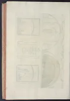 An illustration from Sculture e pitture sagre estratte dai cimiterj di Roma : pubblicate gia dagli autori della Roma sotterranea ed ora nuovamente date in luce colle spiegazioni per ordine di n. s. Clemente XII .. (1737)
